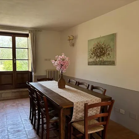Vakantiehuis Il Poderuccio La Toscana Che Rimane Nel Cuore Palazzone